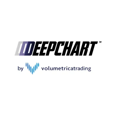 Volumetrica & Deepcharts