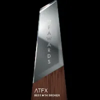 Best MT4 Broker APAC