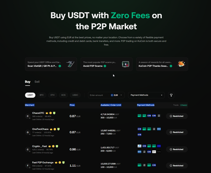4. P2 P Trading