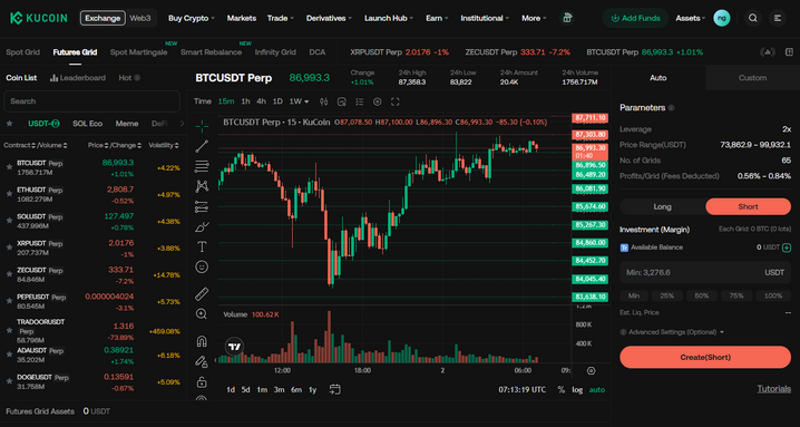 6. Trading Bots