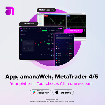 Amana App Mt:mt5