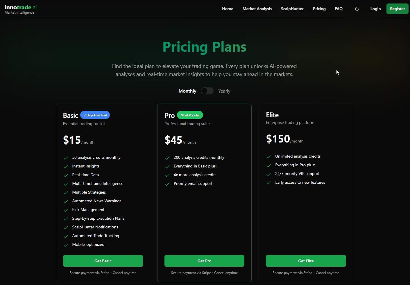 21. Innotrade Ai