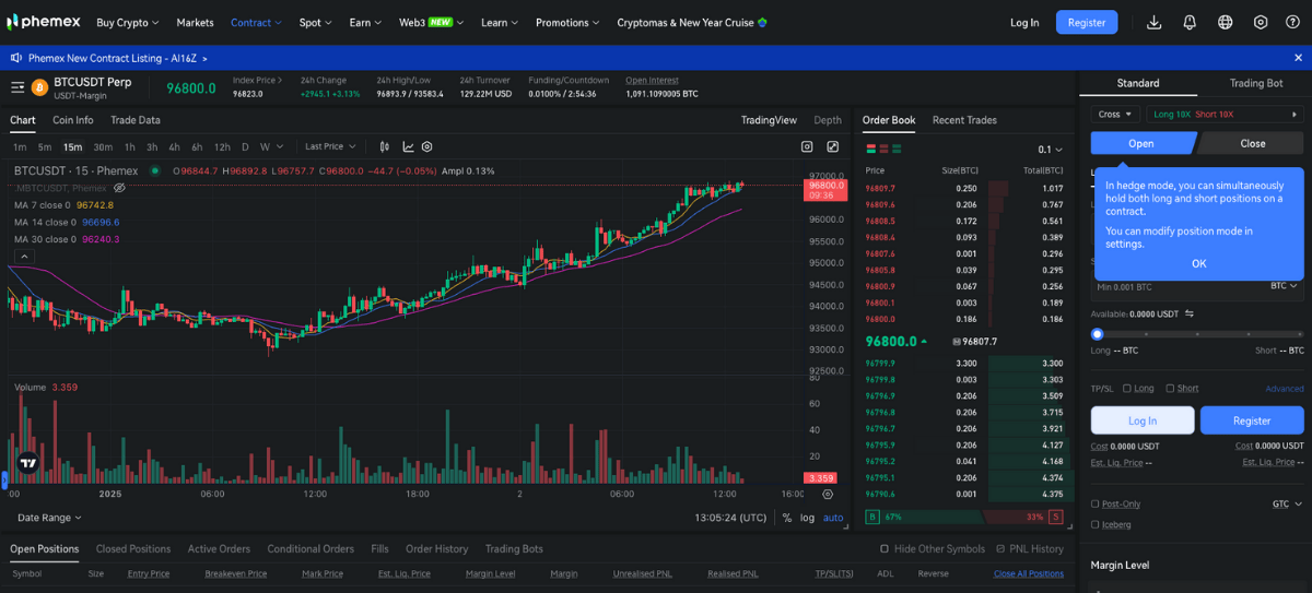 Phemex Trading Screen 1200x543px