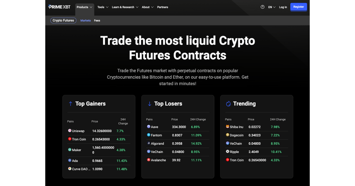 Prime Xbt Futures