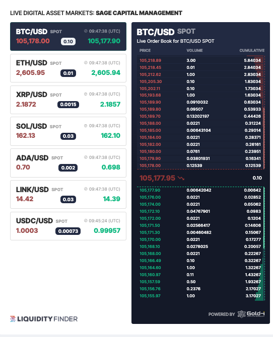 Live crypto pricing sage capital