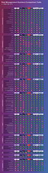 0901 Liquidity Finder Risk Management Systems for Retail Brokers Comparison Table with Detailed Information from 11 Leading Software Providers 100x356
