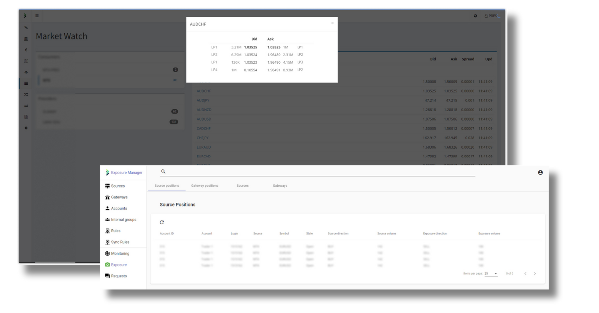 Brokeree Risk Management Screenshots