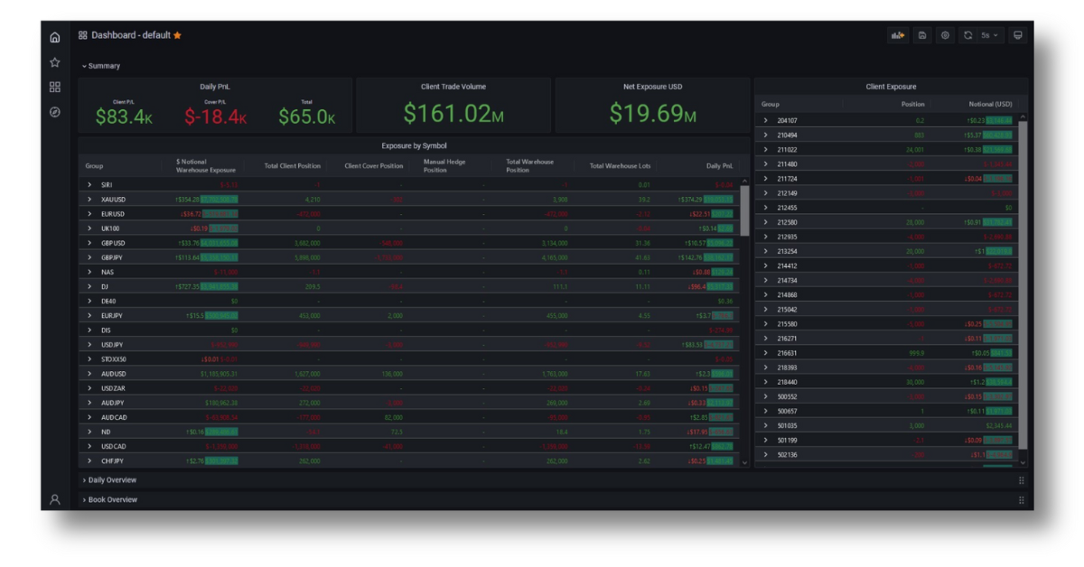 Isam Risk Management 1200x628