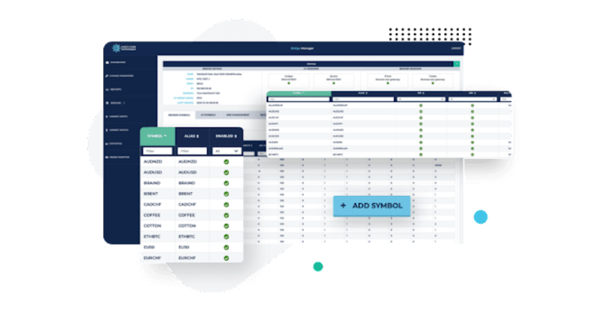 Match Trade Technologies Rms Screenshot