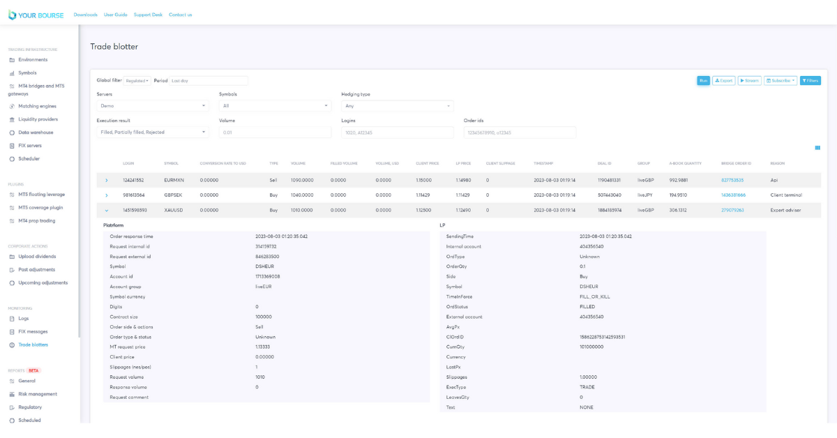 Your Bourse Screenshot 1200x628