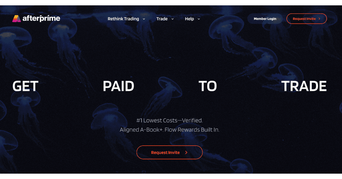 Afterprime Get Paid to Trade 1200 X 628