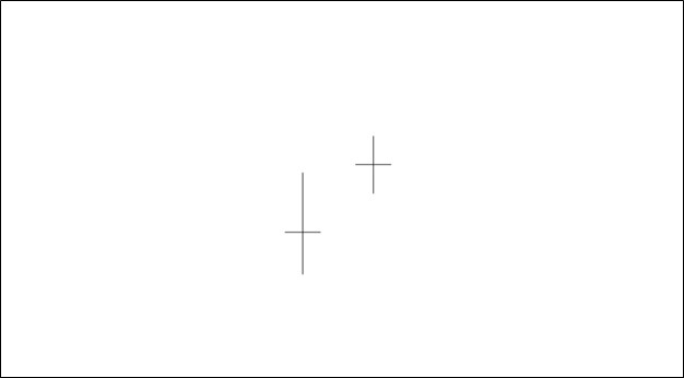 Visual content