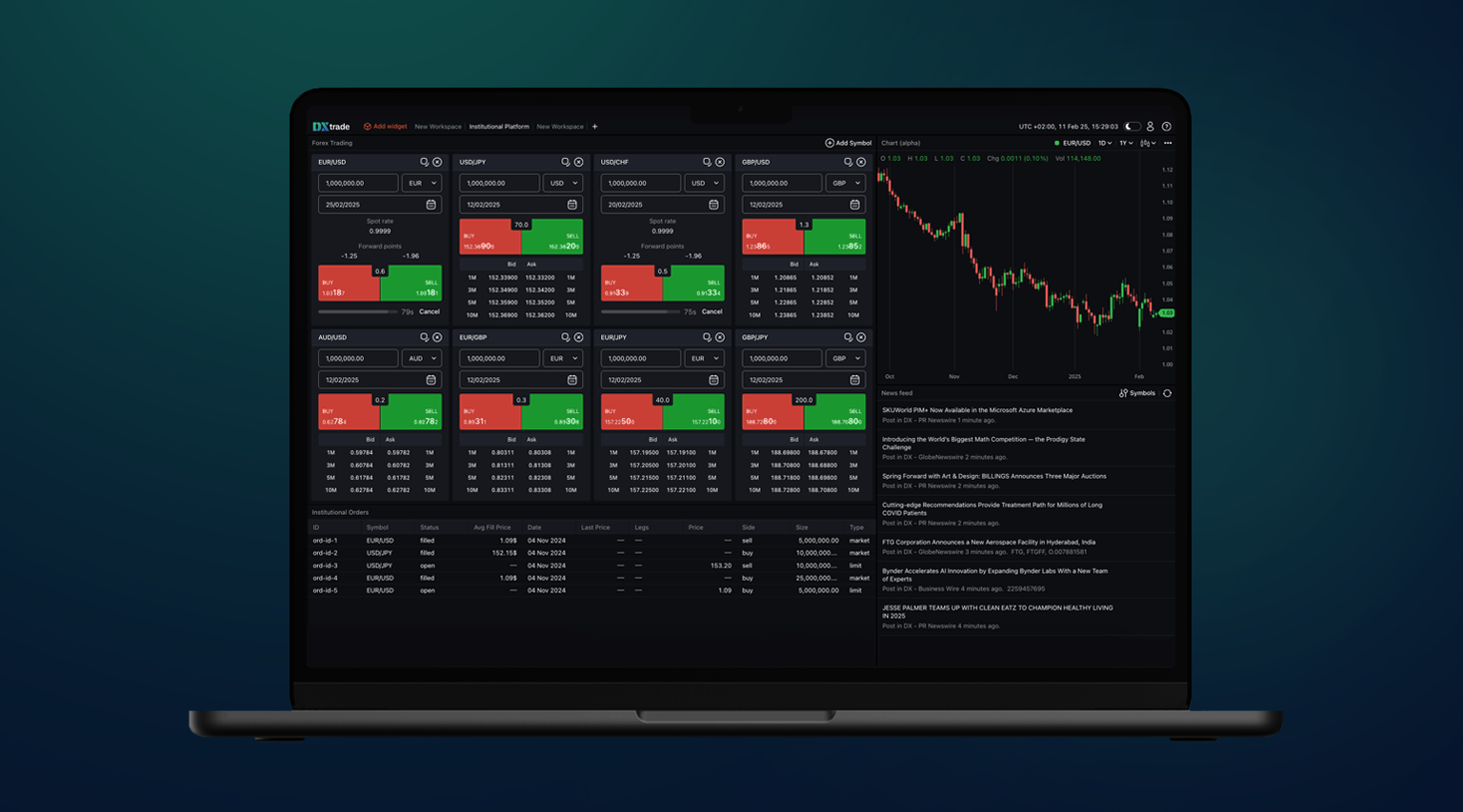 D Xtrade Institutional Press Release News (1)