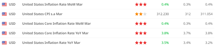 A screenshot of a calendar

Description automatically generated