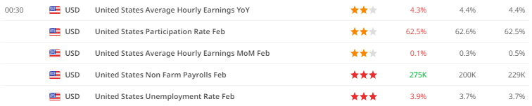 A screenshot of a calendar

Description automatically generated