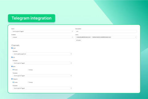 Telegram Integration (Graphic: Business Wire)