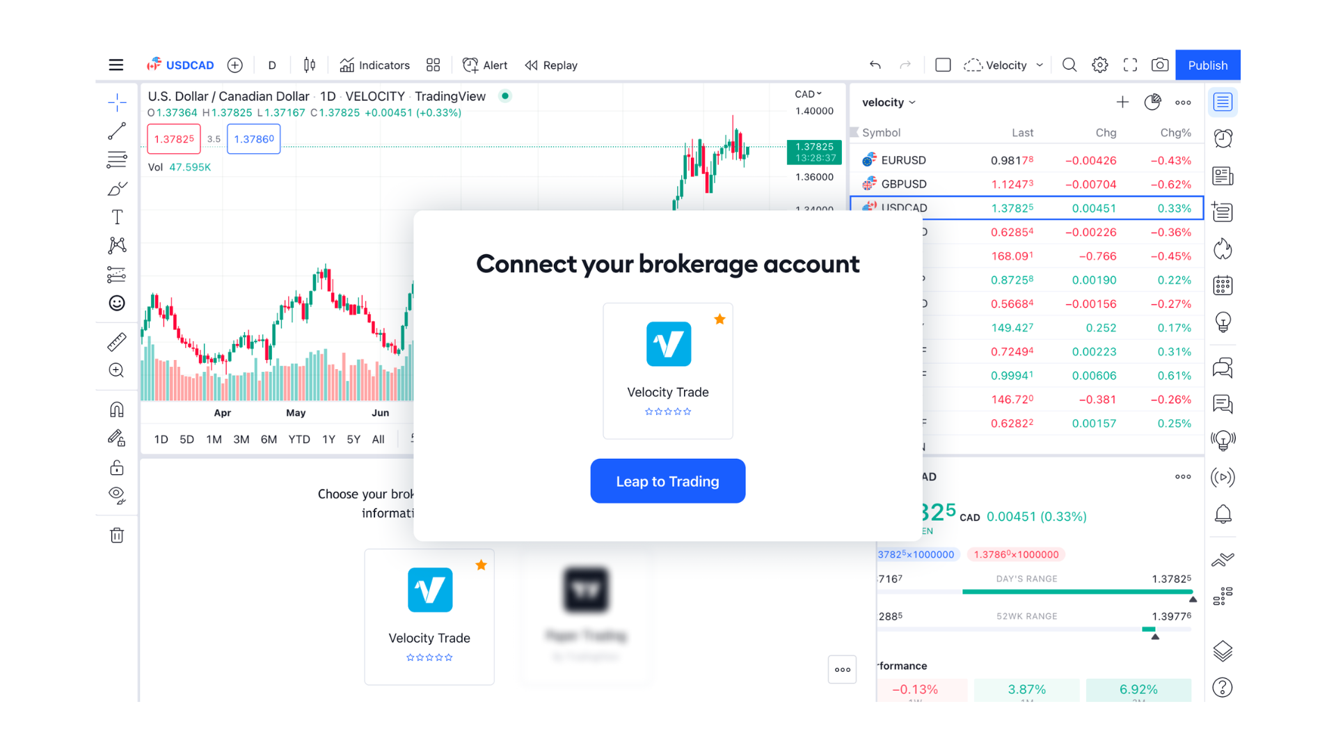 Velocity Trading View.png