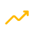 Visual content
