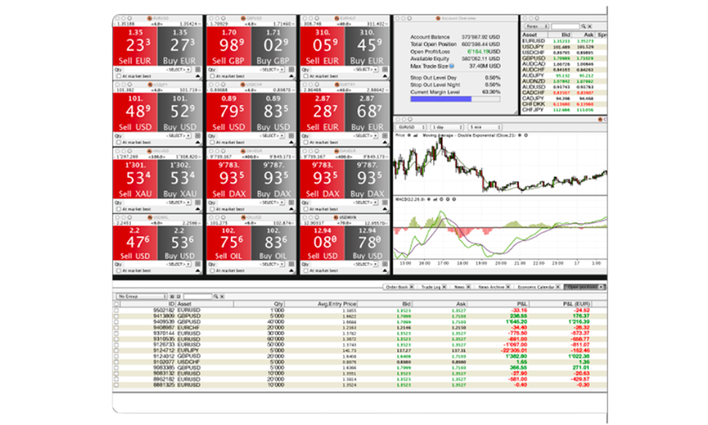 Swissquote Advanced Trader.png
