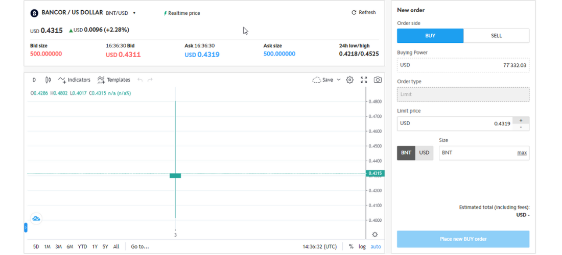Swissquote SQX Exchange.png