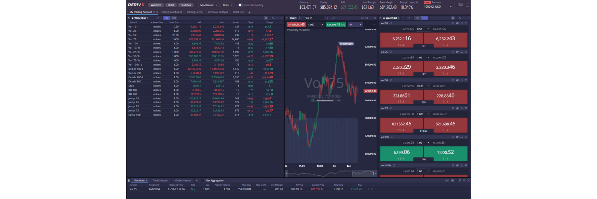 Deriv trade screen 1200x400.png