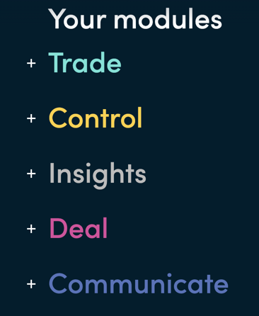 Finalto 360 modules.png