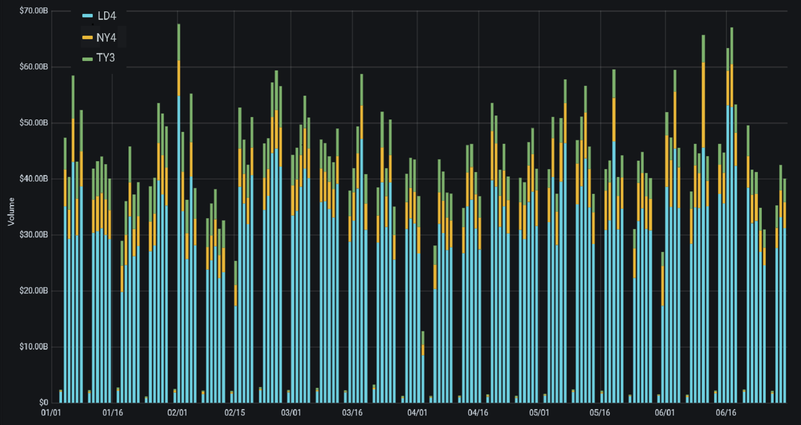 PrimeXM ytd-June-2021.png