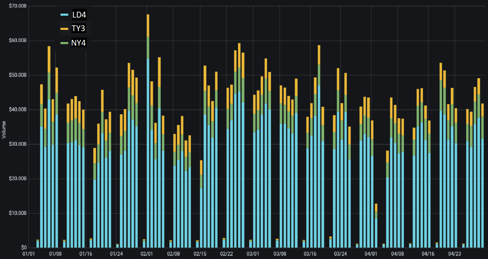 ytd-April-2021.png