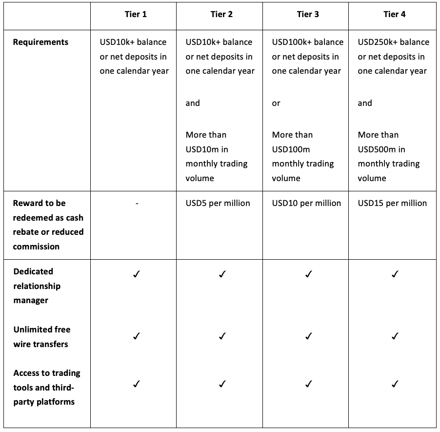 OANDA US rebates.jpg