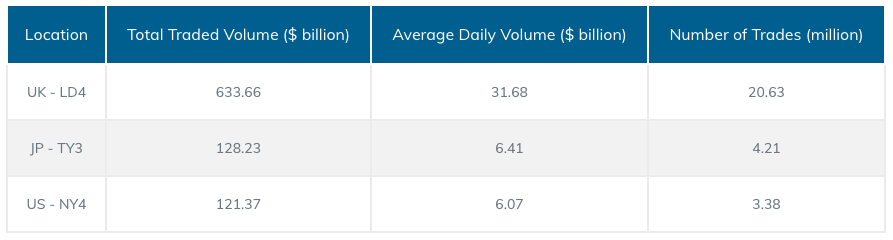 PrimeXM January 2021 Monthly Overall.png