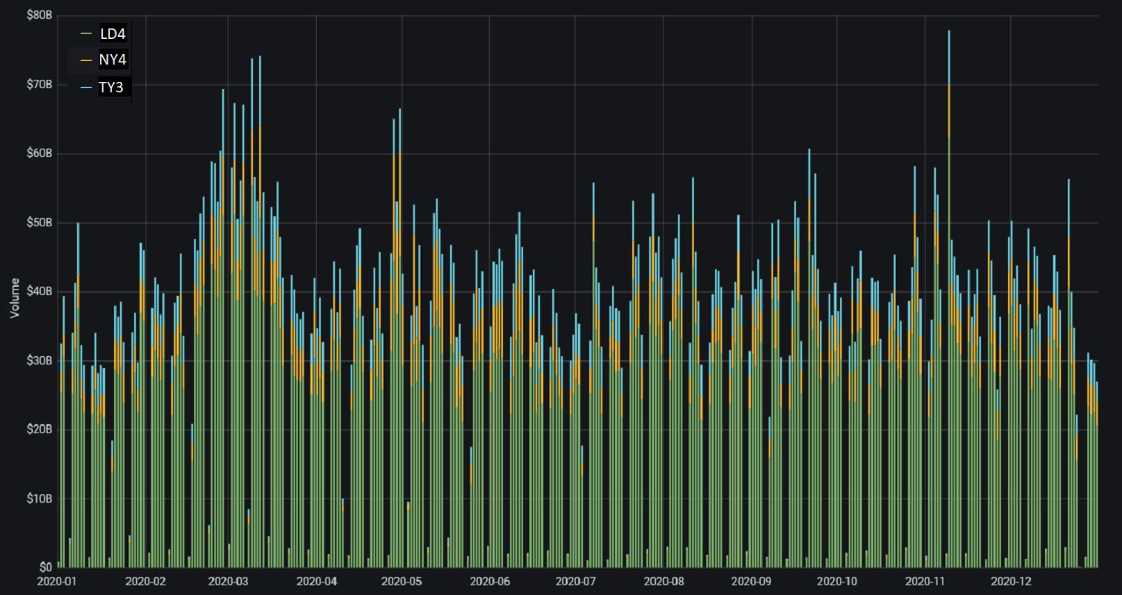 web-year-to-date-December-2020-1615x857-1.png