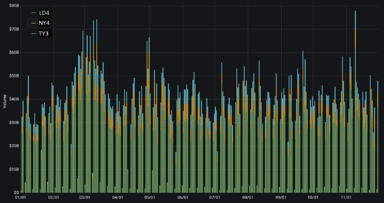 PrimeXM_year_to_date_November_2020.png