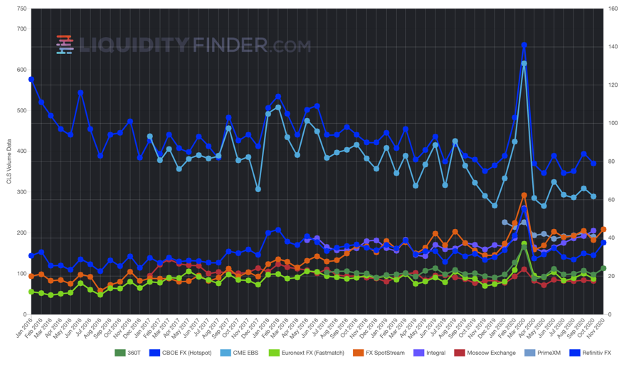 FX ADVNov2020 .png