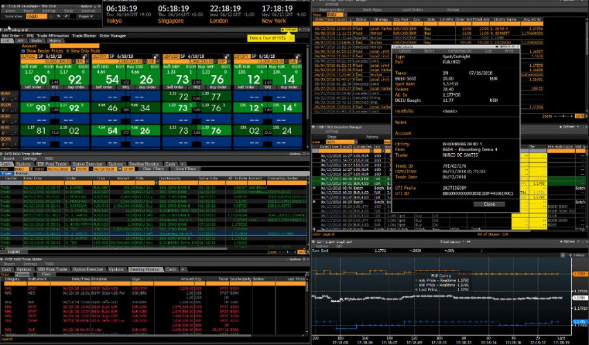 Bloomberg FXGO.jpg