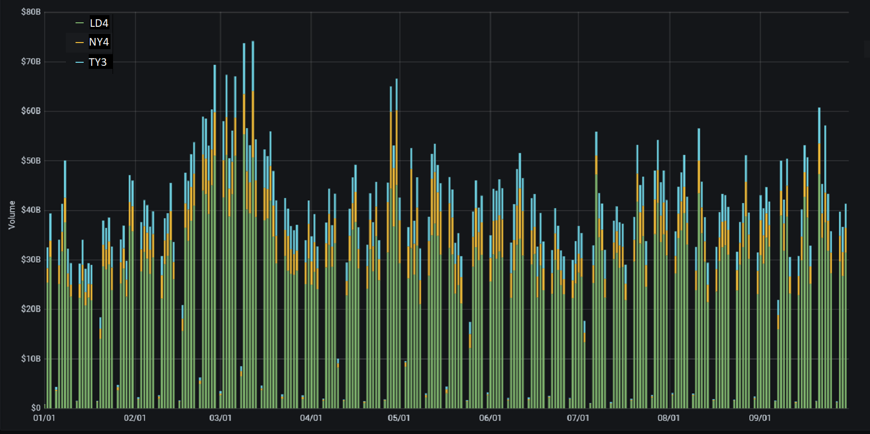 PrimeXm-year-to-date-September-2020.png