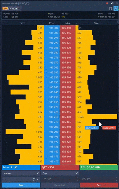 traderevolution market_depth.gif