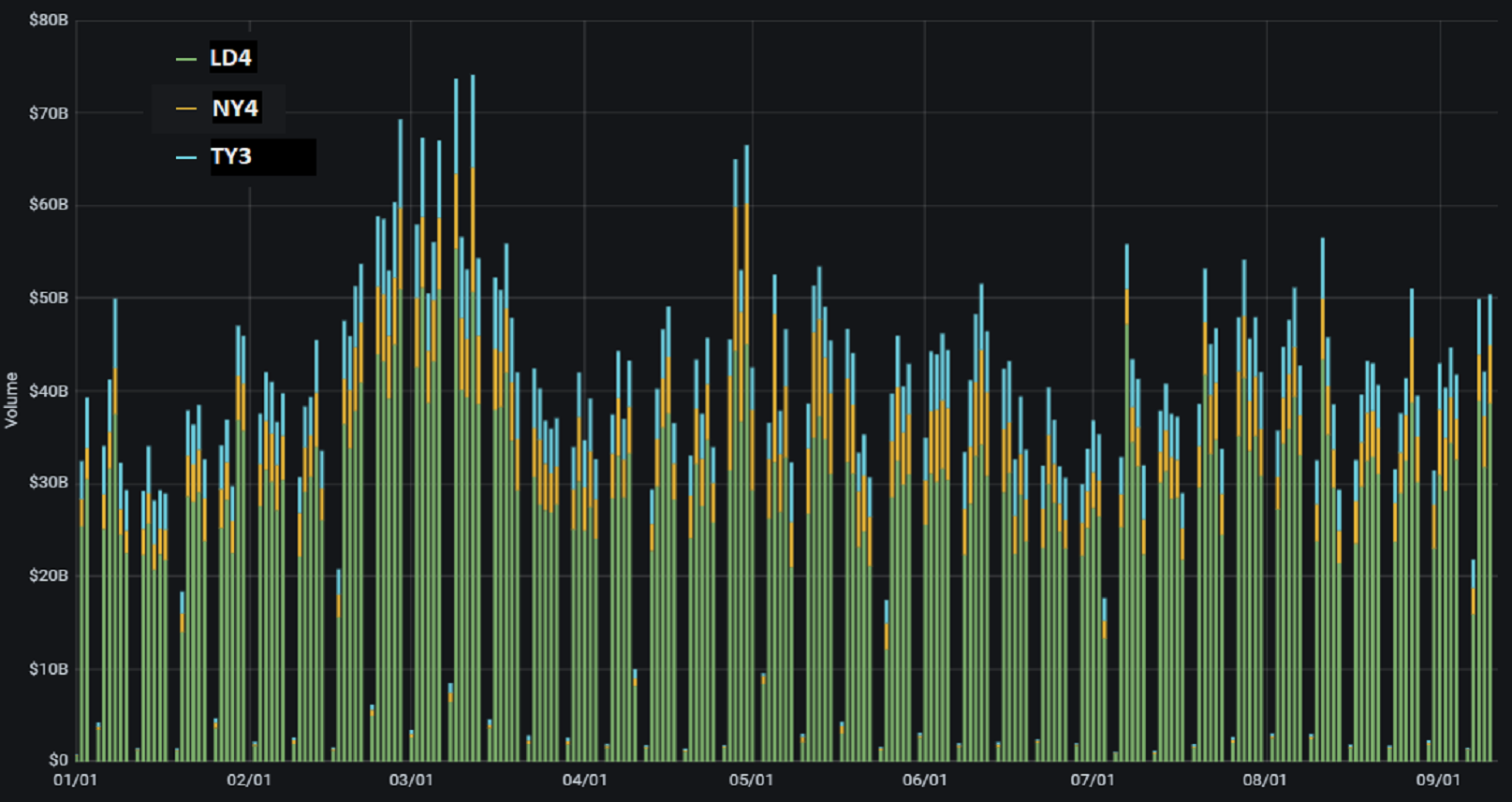202008 PrimeXM Year to Date August 20.png