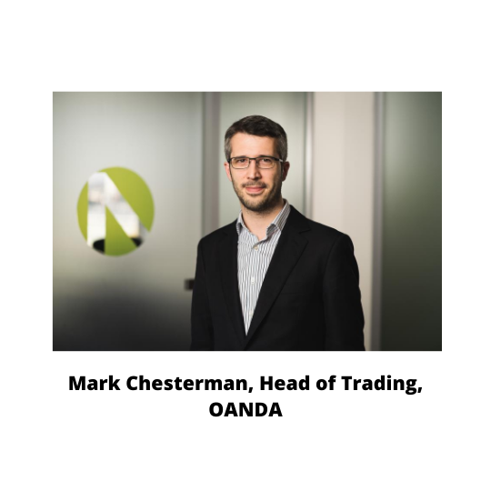 Mark Chesterman, Head of Trading, OANDA.png
