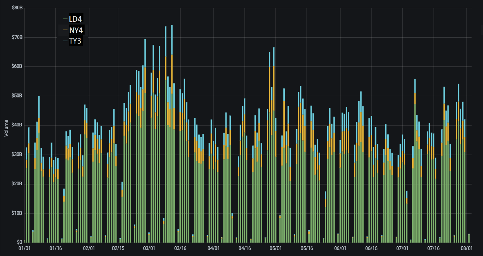 PrimeXM-july-2020-ytd.png