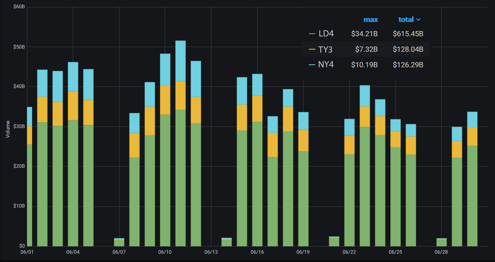 primexm-june-volume.jpg