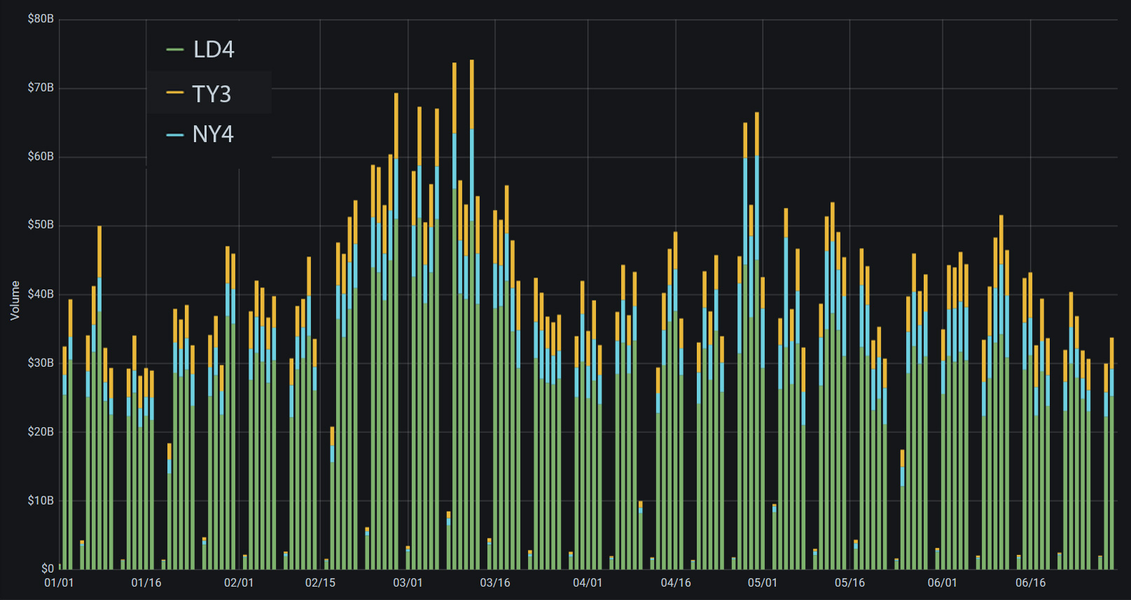 primexm-june-ytd.jpg