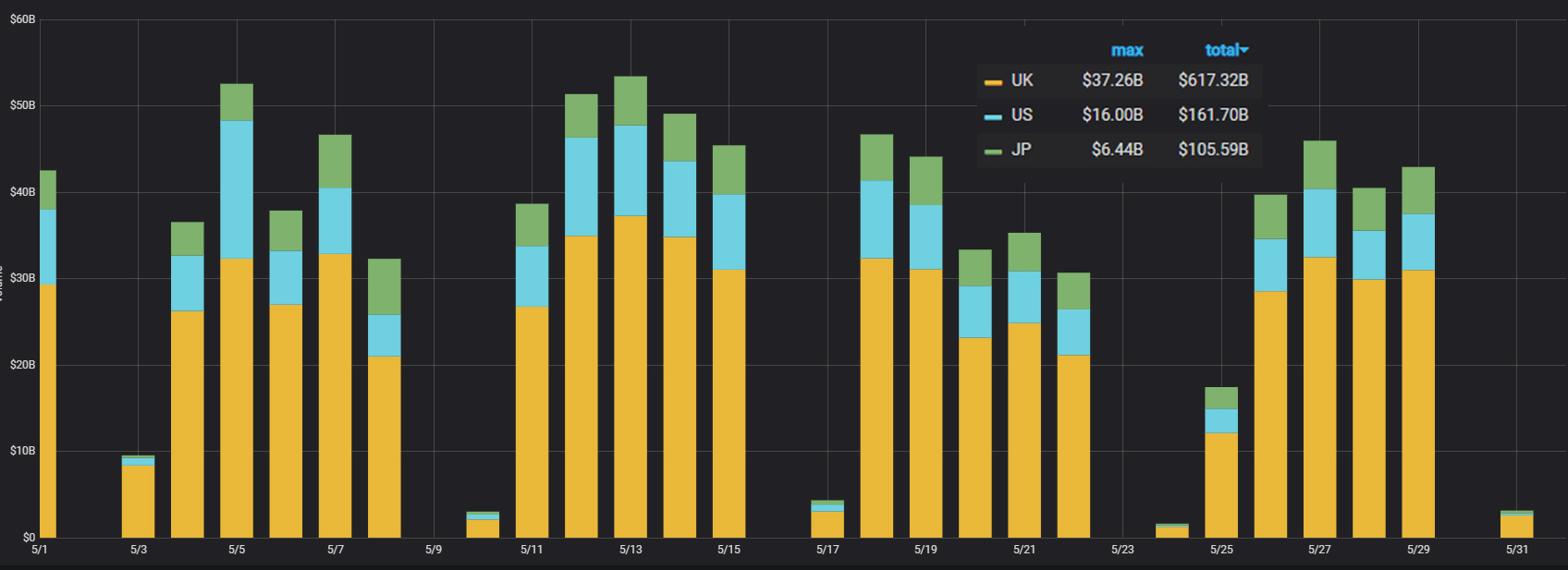 may-trading-1.jpg