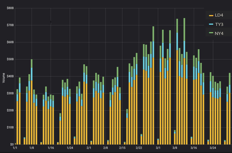 Prime XM March 2020 YTD.jpg