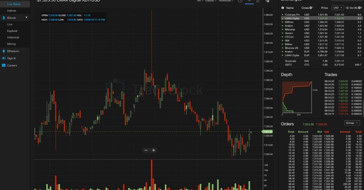 LMAX-Digital-Tradeblock-Liquidity-Finder.jpeg