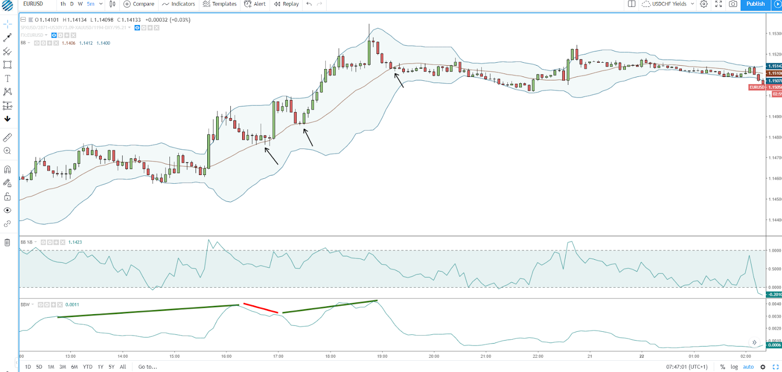 2 Forex Strategy ice_screenshot_20190805-092239.png