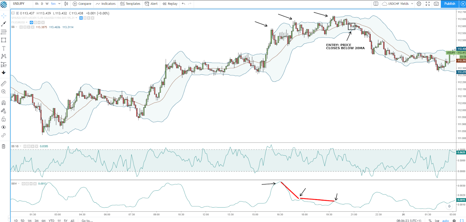 4  Forex Strategy ice_screenshot_20190805-100131.png