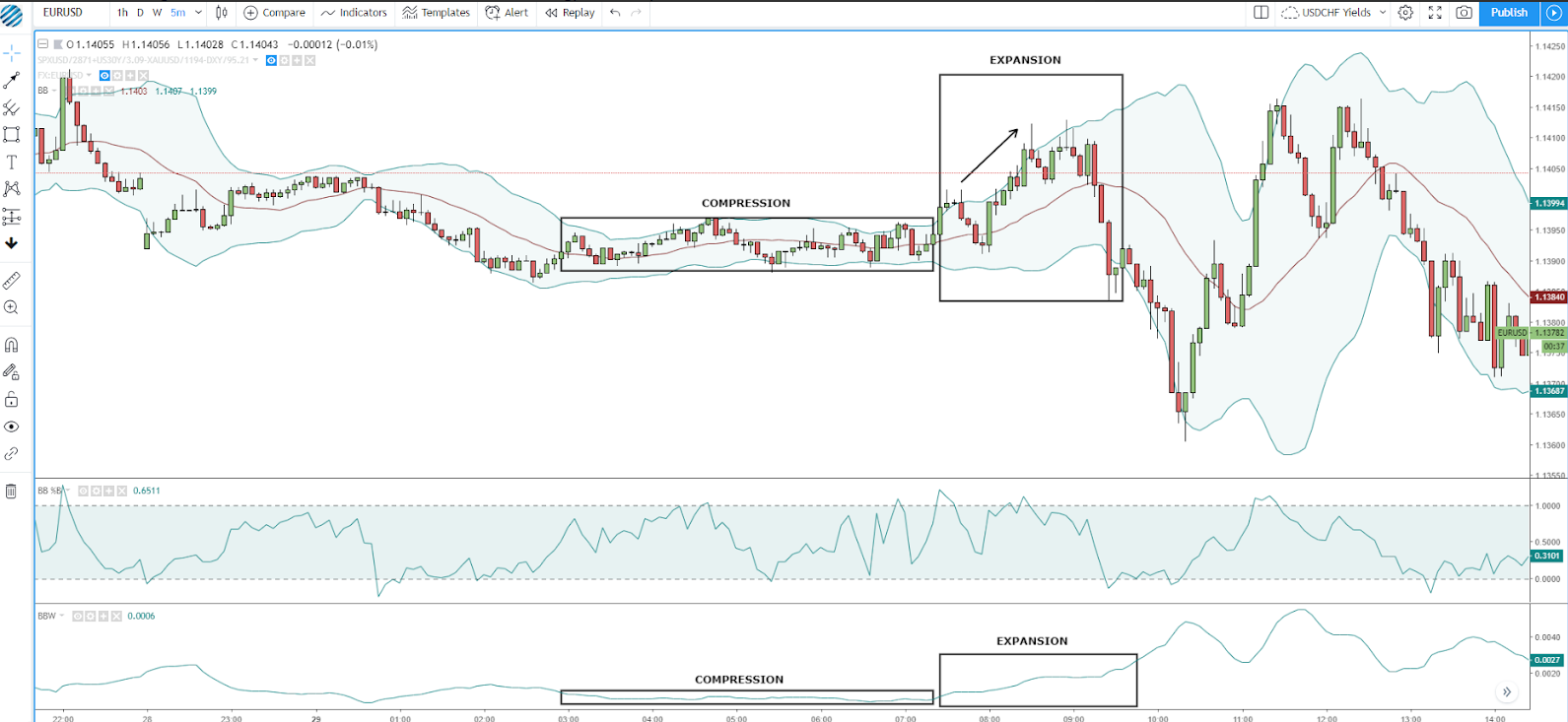 5 Forex Strategy ice_screenshot_20190805-100329.png