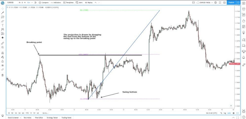 6  Forex Strategy ice_screenshot_20190805-120139.png