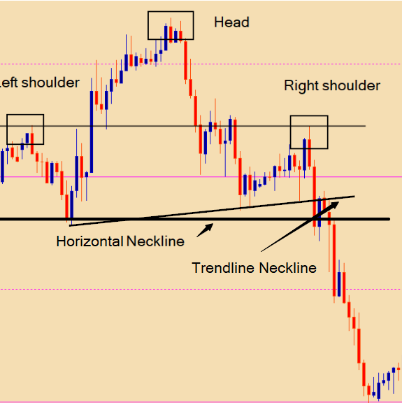 9  Forex Strategy ice_screenshot_20190805-130230.png