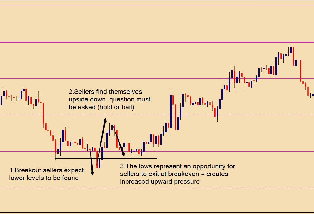 11 Forex Strategy ice_screenshot_20190805-130137.png